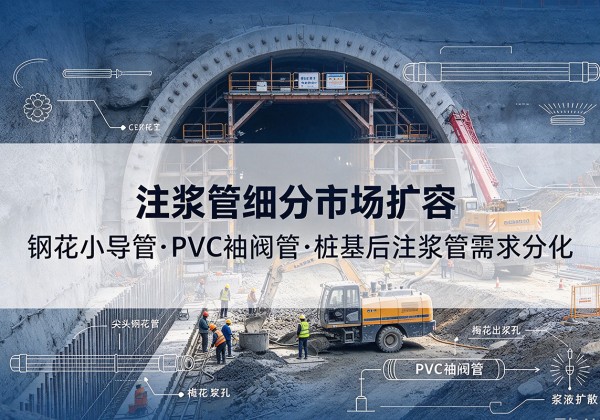 呈贡注浆管细分市场扩容，隧道钢花小导管、PVC 袖阀管、桩基后注浆管需求分化